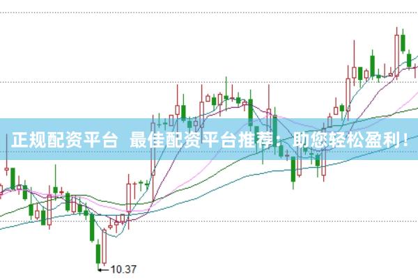 正规配资平台  最佳配资平台推荐：助您轻松盈利！