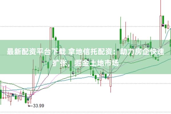 最新配资平台下载 拿地信托配资：助力房企快速扩张，掘金土地市场