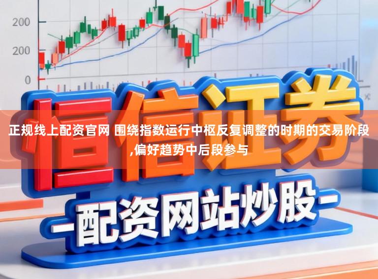 正规线上配资官网 围绕指数运行中枢反复调整的时期的交易阶段,偏好趋势中后段参与